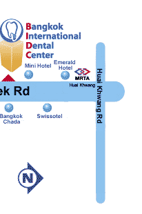 BIDC location